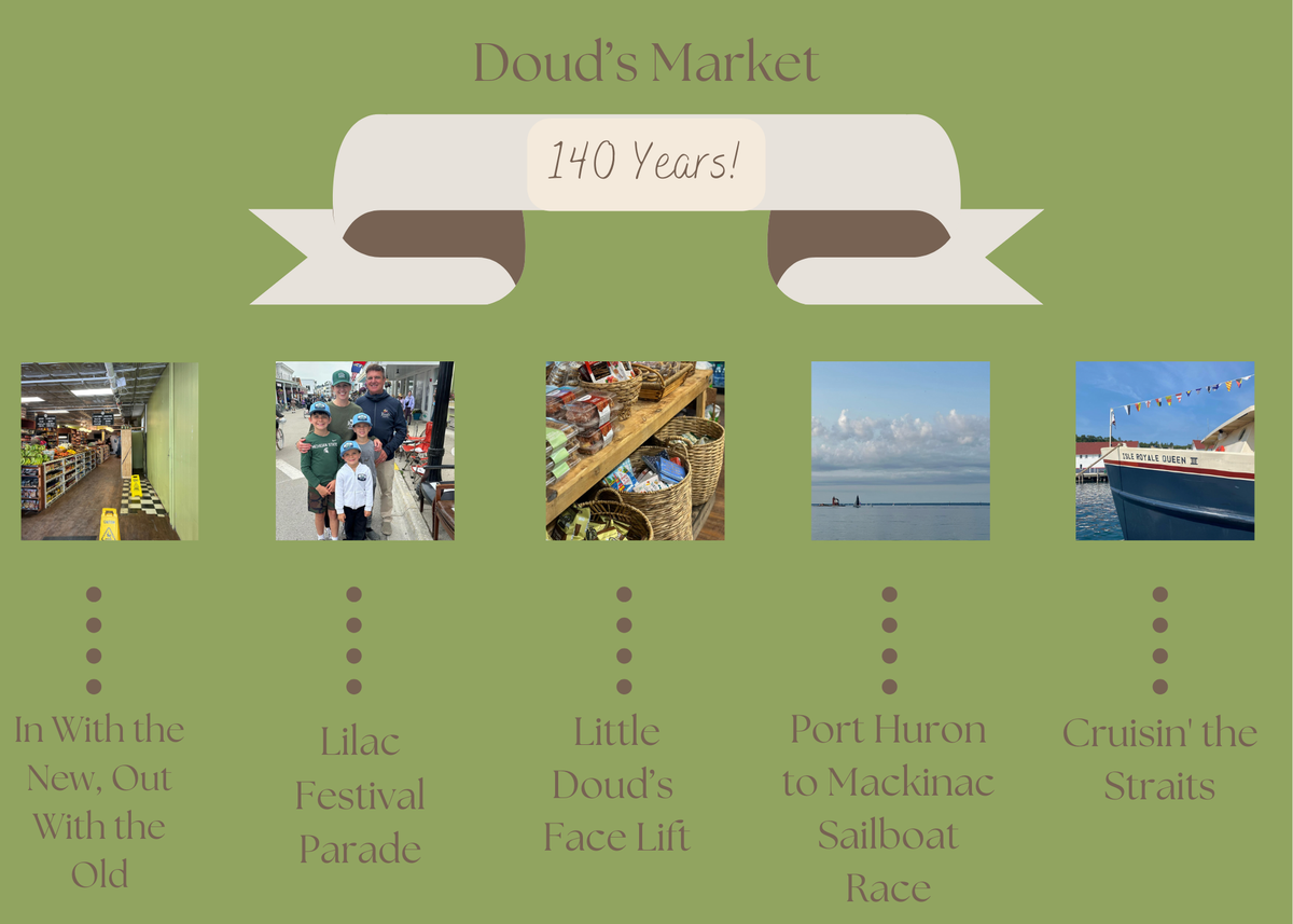 2024 Highlights Doud's Market